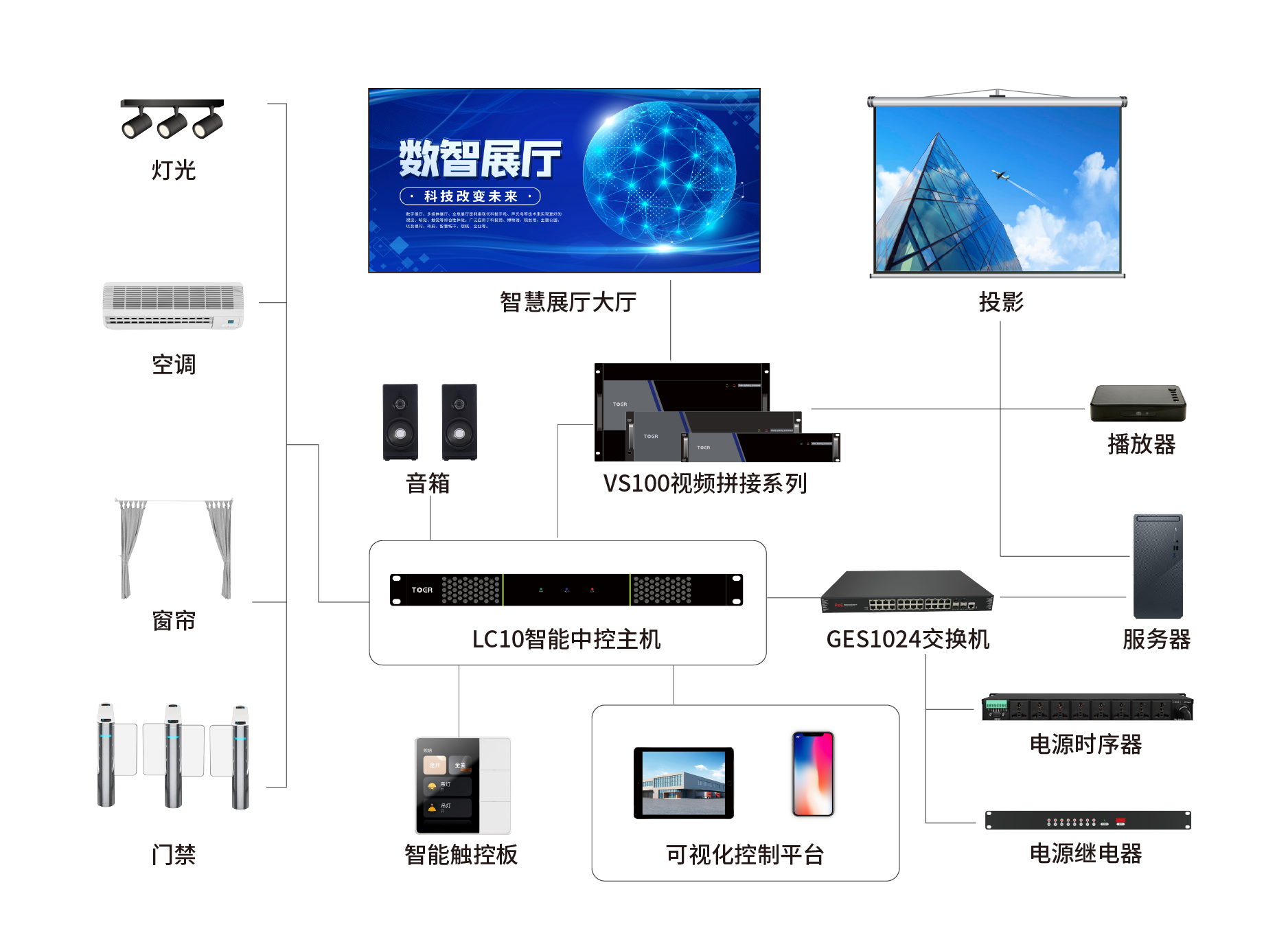 uploads/image/20220321/1647854961.png